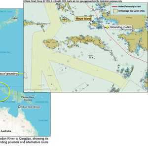 Voyage Optimization Plan Led to Grounding of Bulk Carrier