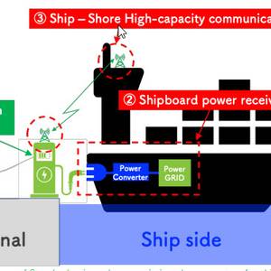 Japanese Partners Aim to Promote Standardized Shore Power Systems