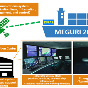 ABS Approves Framework for Autonomous Navigation Lifecycle Management