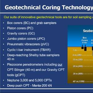 TDI-Brooks Completes Geological Assessment in the Gulf of Mexico
