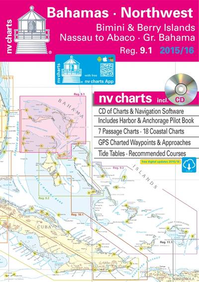 Tide Chart Abaco Bahamas