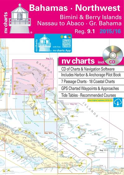 Bimini Tide Chart