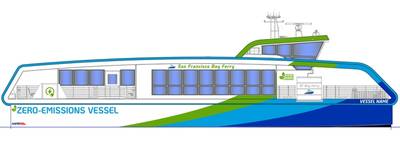 The AAM 150-passenger battery-electric ferry. (c) AAM