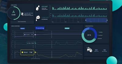 DeepSea Technologies launched Cassandra Light, a hardware-free AI-driven platform designed to deliver accurate vessel performance insights using only noon data. Image courtesy DeepSea Technologies