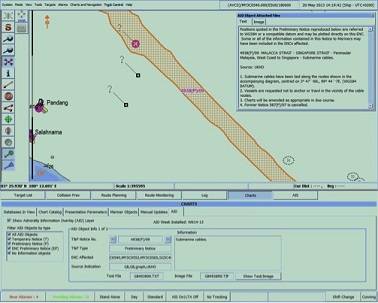 Admiralty AIO display on an ENC on the Totem ECDIS display