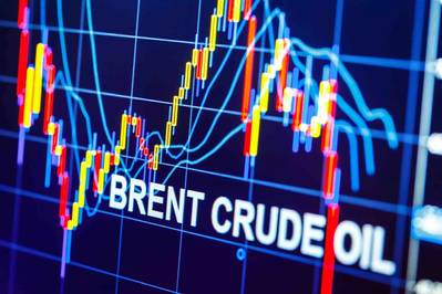 Oil price surge affecting UK petrol costs at filling stations across the country