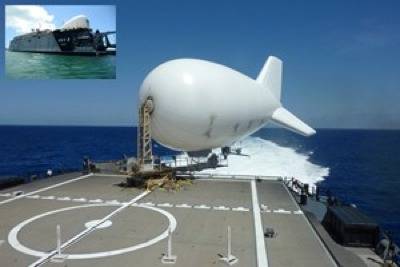 Aerostar Tethered Aerostat System: Photo credit Raven Industries