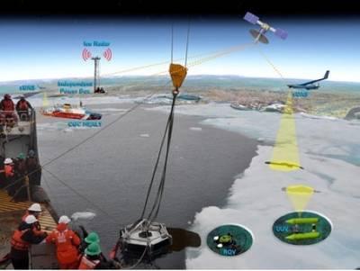 Arctic ocean oil spill operations: Rendering courtesy of USCG