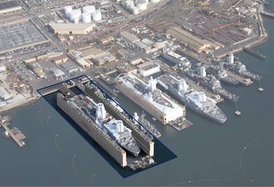 As part of the San Diego Ship Repair expansion, BAE Systems will purchase a new, additional dry dock, shown here as a rendering of where it would be positioned at the shipyard. It will be the company’s largest dry dock in the United States, measuring 950-feet long and 205-feet wide, with a design lifting capacity of 55,000 tons. (Image courtesy of BAE Systems)
