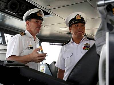 Bridge HMAS Childers: Photo credit RAN