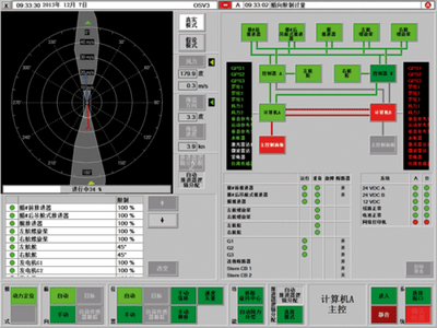 DP Simulator image courtesy of Navis