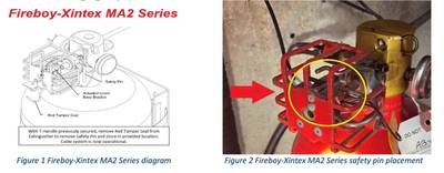 An example of a recent incident in which a Fireboy-Xintex MA2 Series fixed-gas fire extinguishing
system was serviced, but the safety pin was inadvertently left in place which would prevent the system from activating. Credit: US Coast Guard