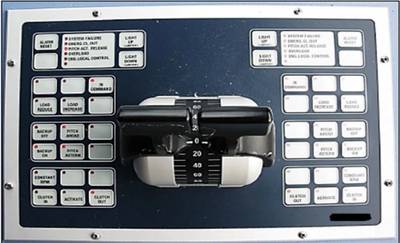 Figure 1 – Vessel bridge maneuvering control panel.
Image courtesy USCG Marine Safety Alert 03-25