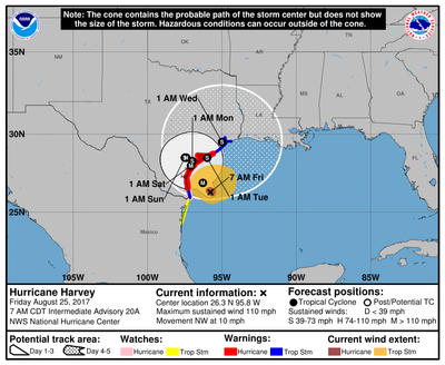 Hurricane Harvey Forecast (Photo: NOAA)