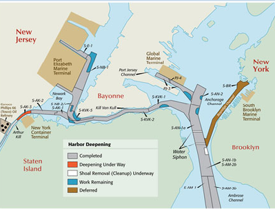Image: Port of New York & New Jersey