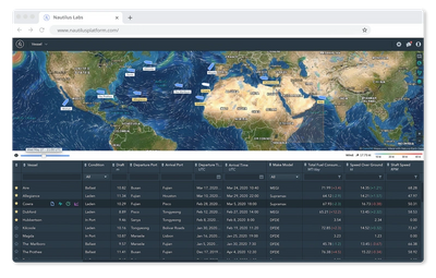 Image: Nautilus Labs
