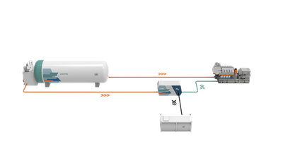 (Image: Wärtsilä)