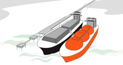 L to R: FSRU and LNG Carrier Concept (Credit: Gaz-System)