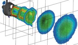 PIV measurements of a thruster wake in open water conditions. (Source: MARIN)