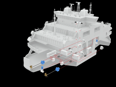 Concept illustration of Onboard Microgrid installed on a ferry (Photo: ABB)