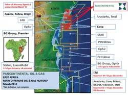 Offshore East Africa Drilling: Image courtesy of Pancontinental