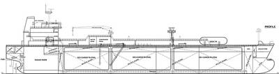 Photo: DNV GL