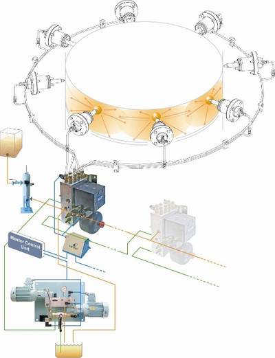 Photo courtesy Wärtsilä Corporation