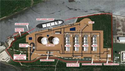 How To Liquefy Natural Gas At Home How To Liquefy Natural Gas At Home