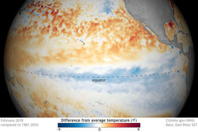 Photo: NOAA