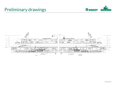 Preliminary technical rendering of vessel design for new hybrid-electric 160-auto-capacity ferries.
Image courtesy ESG