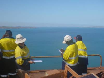 Project scientists at work: Photo credit BMT Oceanica