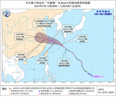 Source: China Meteorological Administration