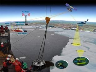 RDC personnel and partners will build on prior Arctic research projects including the 2012 deployment of a skimmer designed for recovering oil from ice off the coast of Barrow, Alaska. U.S. Coast Guard illustration.