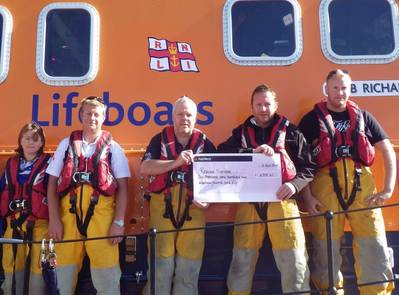 RNLI hold check for Maritime Rescue Services (Credit Maritime Museum)