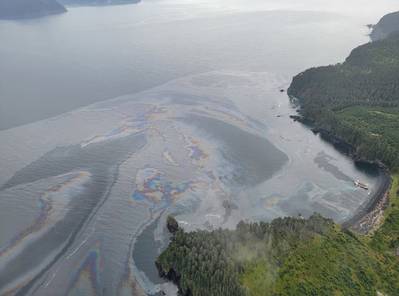 Source: US Coast Guard