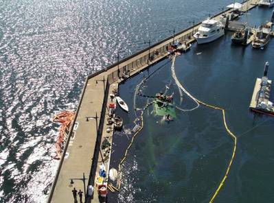 Source: US Coast Guard