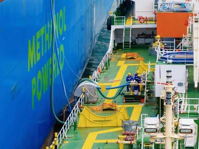 Source: COSCO Shipping