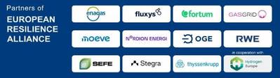 Source: Hydrogen Europe
