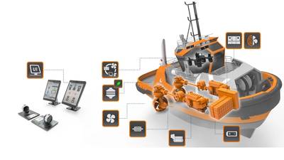 The new Wärtsilä Hybrid Center will provide customers with the opportunity to learn more about the Wärtsilä HY hybrid power module. (Image: Wärtsilä)