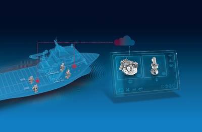 The ZF Condition Monitoring System for marine propulsion systems increases operational safety by monitoring the core components in the driveline. (Image: ZF)