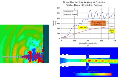 Computational fluid dynamic consideration of nozzle design (Image: Noise Control Engineering)