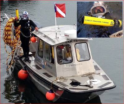 WJ Castle diver preparing to enter the water and track a cable with JW Fishers CT-1 cable tracker; Inset photo – Castle diver in water with CT-1 probe.