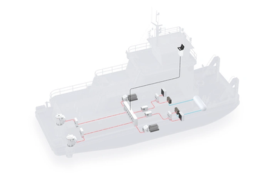Concept illustration of a push boat powered by fuel cell system (Image: ABB)