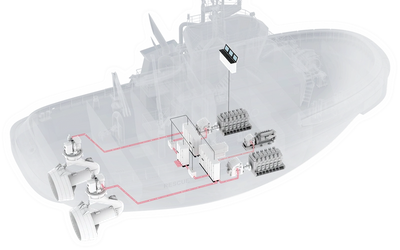 (Image: ABB)
