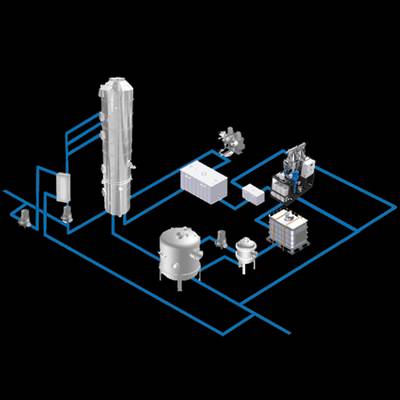 Фотография: Услуги Wärtsilä