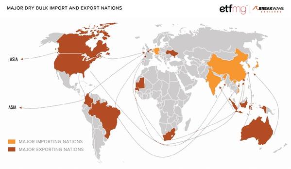 Изображение: Группа менеджеров ETF