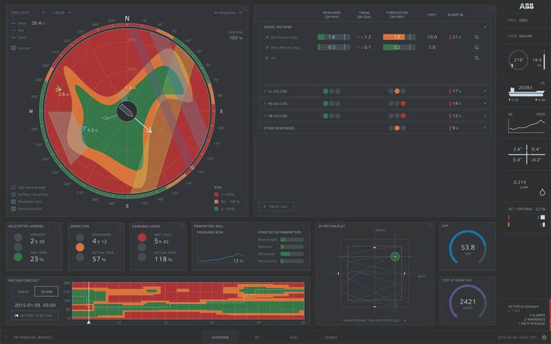 Nupas Cadmatic Software Free Download