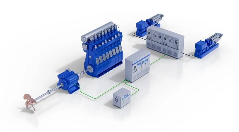 Goltens, WE Tech Partner Up on Energy-Efficient Marine Retrofits – Marine Link