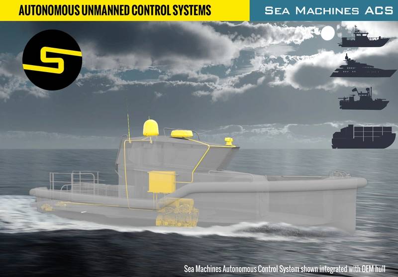 how machine works jet water System Control Autonomous Launched New