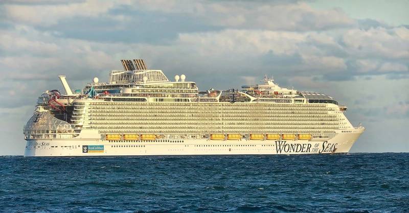 Royal Caribbean's Loss Narrows